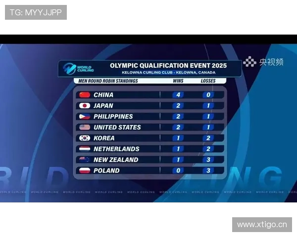 国际冰球赛场风云变幻强队博弈新格局引发全球关注各国角逐热度攀升