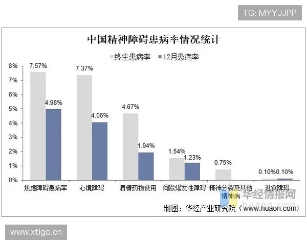 基于多维足球数据表现的球队实力评估与趋势分析报告与未来发展预测